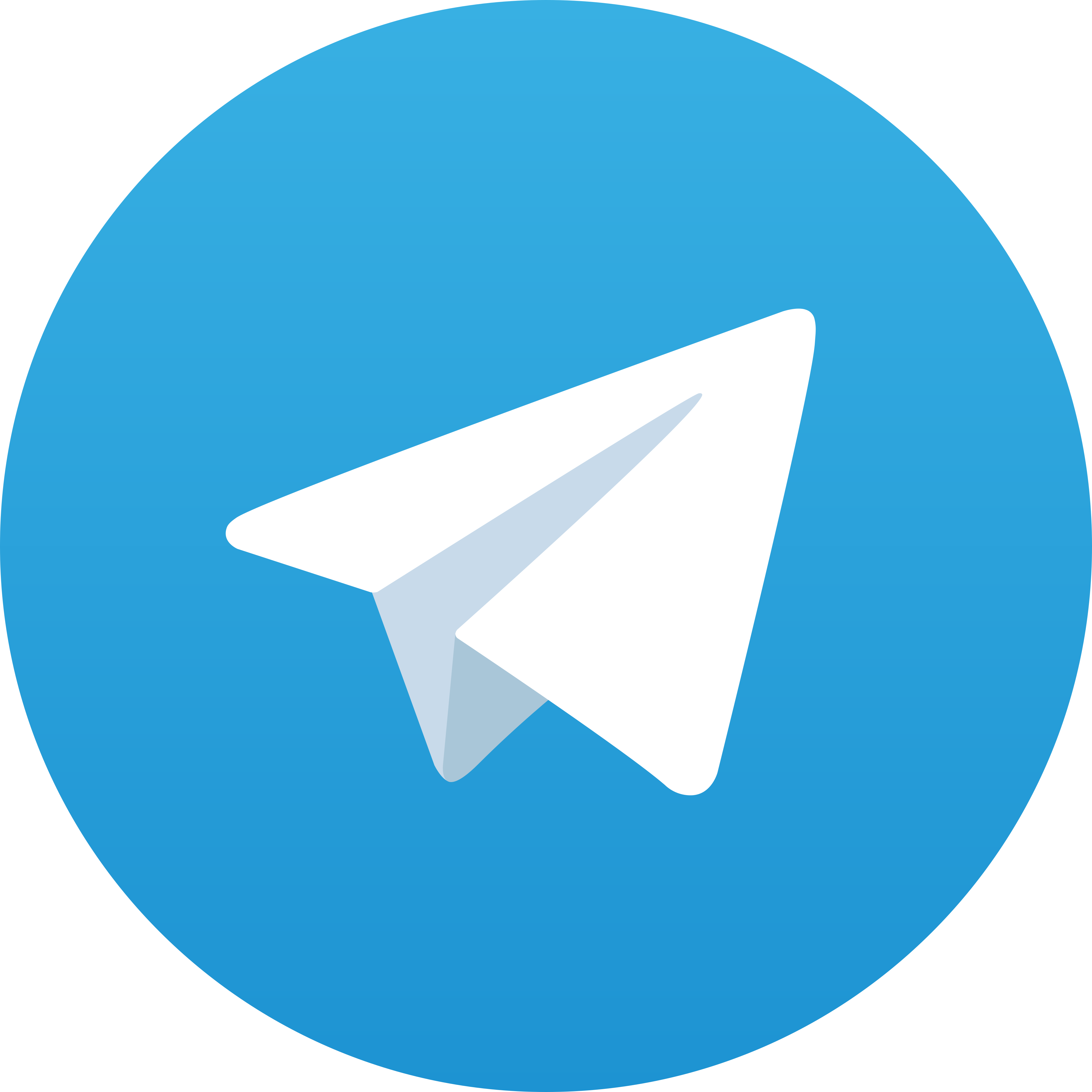 Telegram Kupu777